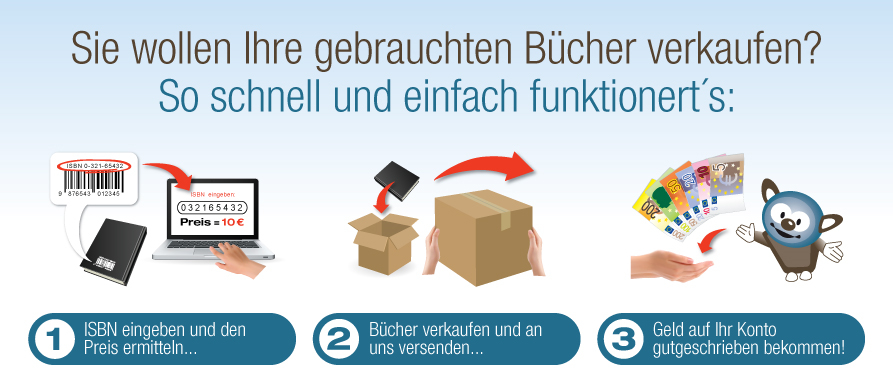 Bei Regalfrei gebrauchte Bücher schnell und unkompliziert verkaufen